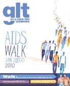 Issue 1187