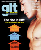 Issue 868